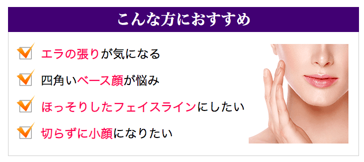 エラボトックス 品川美容外科