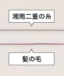 湘南美容クリニック　二重術