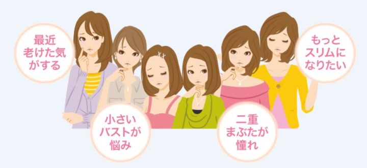 シミは適切な診断が欠かせない!まずは無料カウンセリング