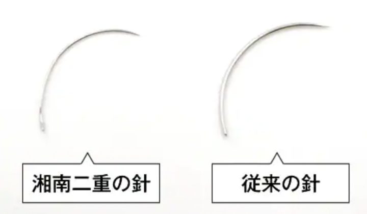 湘南美容クリニック　二重術