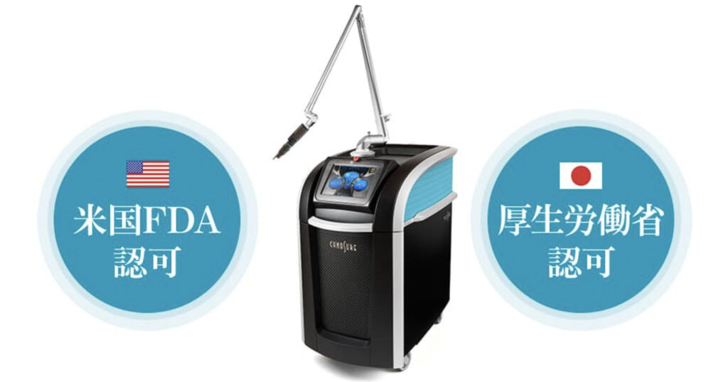 品川美容外科 ノンアブレイティブタイプのピコレーザー(ピコフラクショナル) 医療機器画像