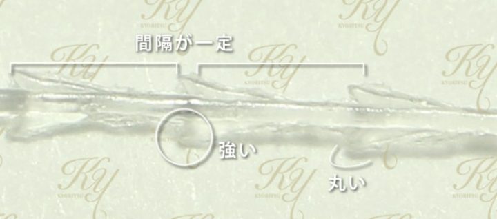 共立美容外科 糸リフト 口コミ