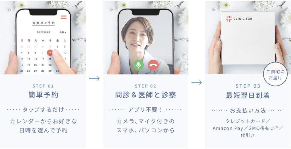 クリニックフォア ニキビ 口コミ