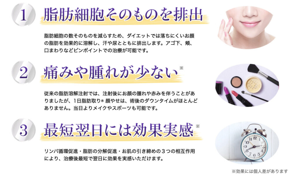 丸顔整形 切らない