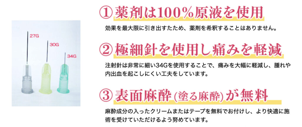 丸顔整形 切らない