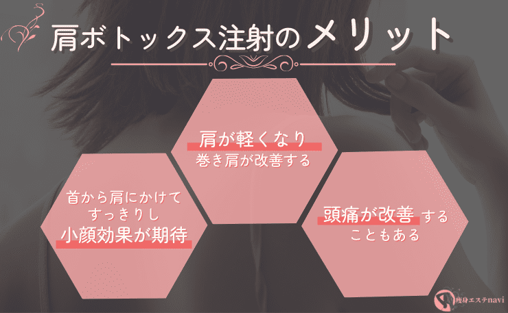 肩ボトックス　メリット