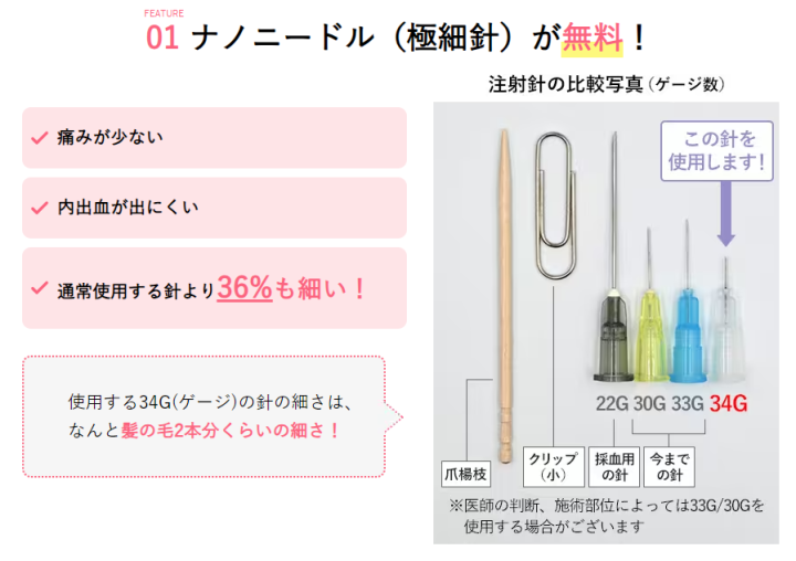 湘南美容クリニック　ボトックス