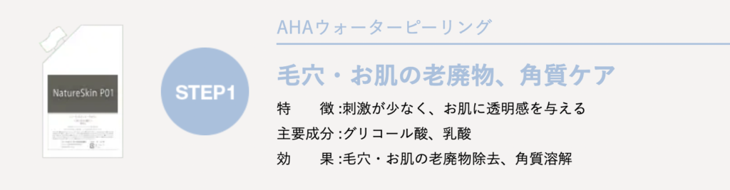 ハイドラジェントル 効果(ハイドラフェイシャルとの違い)