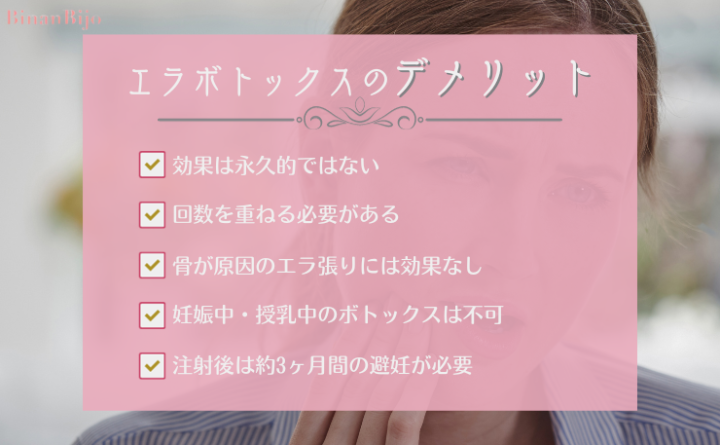 エラボトックス　デメリット