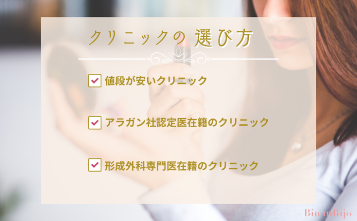 クリニック　選び方