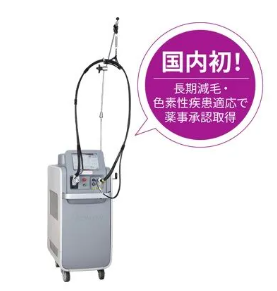 ジェントルレーズプロ