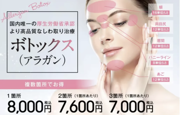 湘南美容クリニック 京都 眉間ボトックス