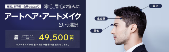 湘南AGAクリニック メンズアートメイク
