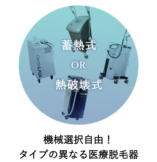 湘南 VIO脱毛
