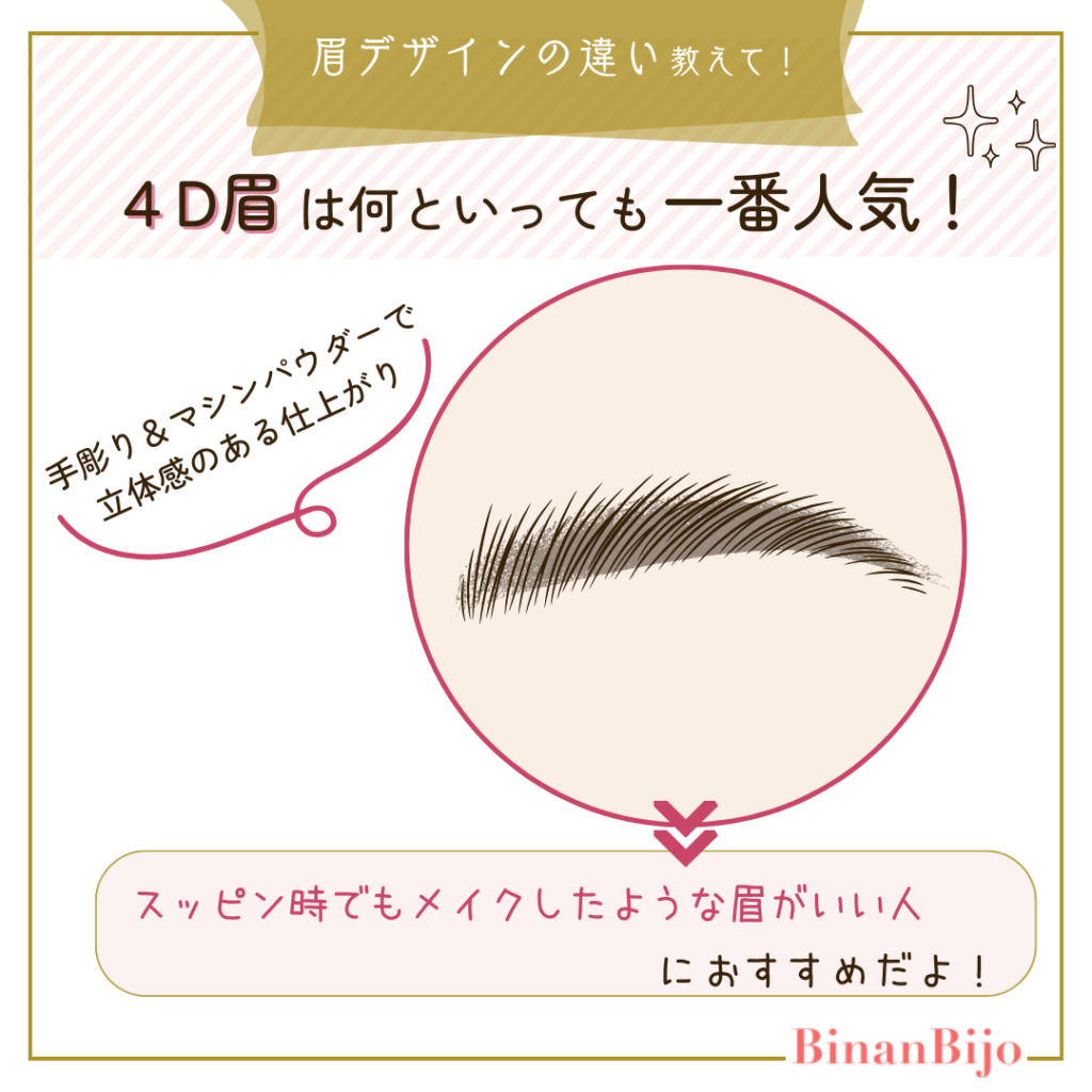 眉毛アートメイク【4D眉】