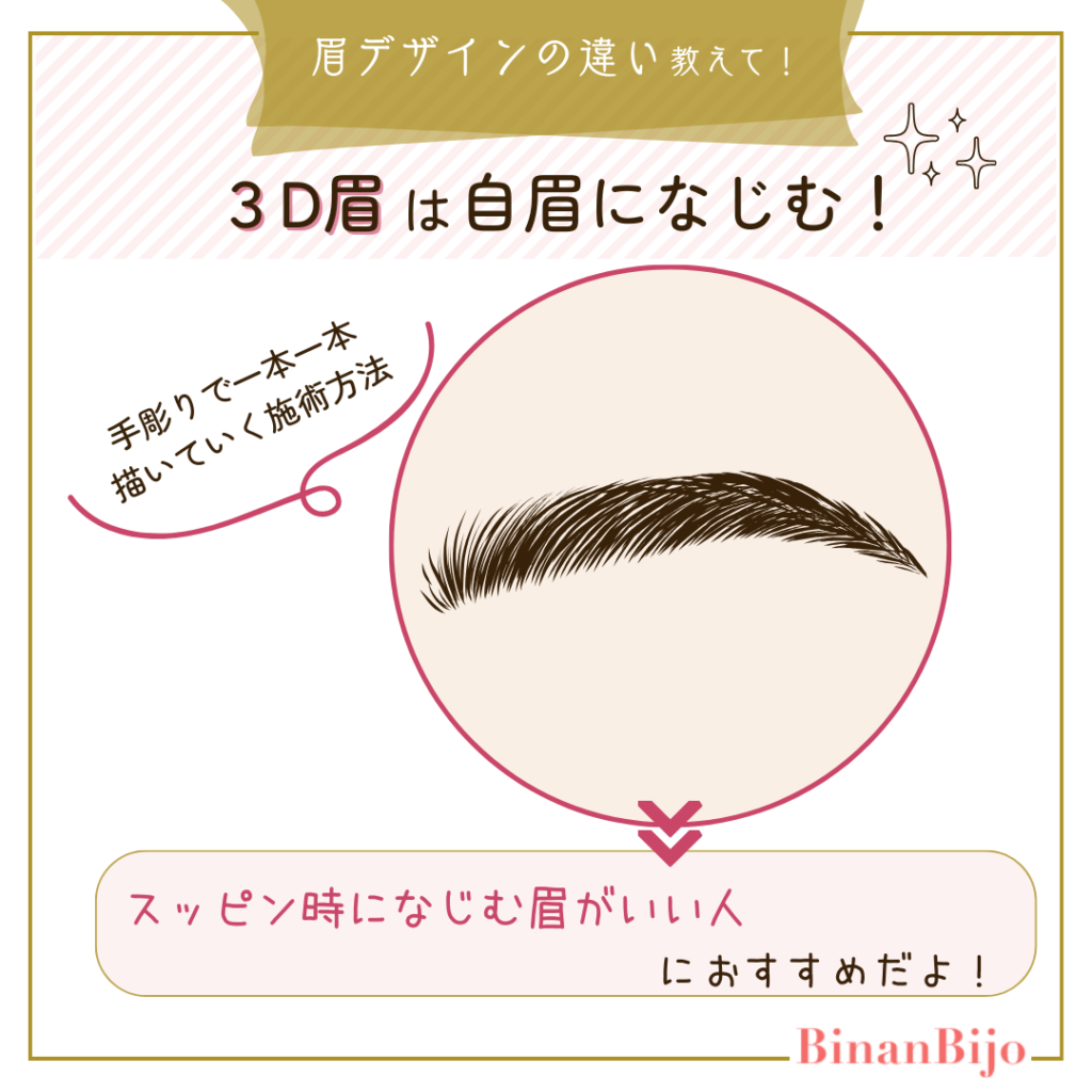 眉毛アートメイク【3D眉】