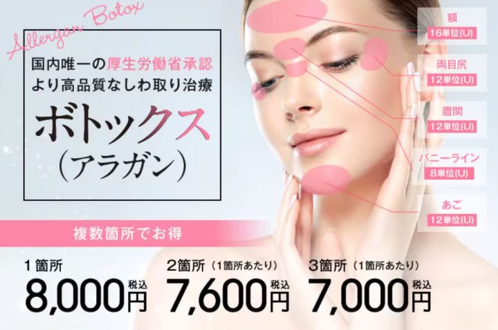 湘南 ガミースマイルボトックス