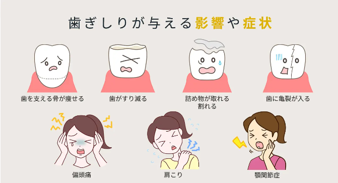まさみ歯科　ボトックス