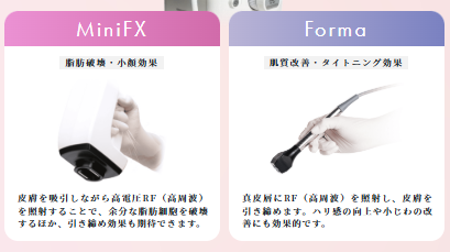 ミニFX・Forma　画像