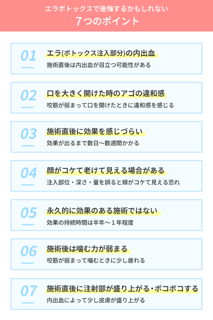エラボトックス 後悔