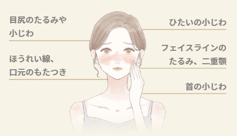 リゼクリニック ハイジオ
