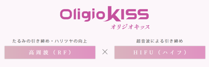 ルラ美容クリニック オリジオKiss