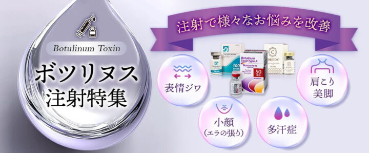 品川 ボトックス