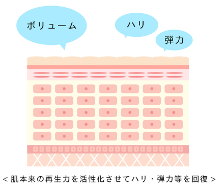 ミルクリニック大阪 リズネ