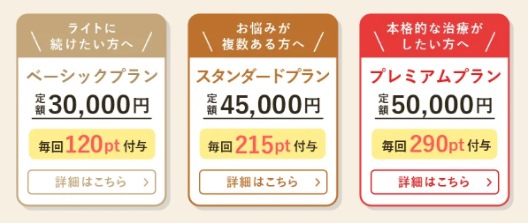 恵比寿アズクリニック