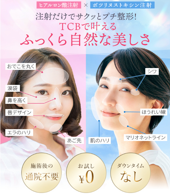TCB ボトックス