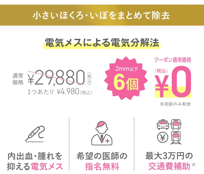 TCB25,000円オフクーポン