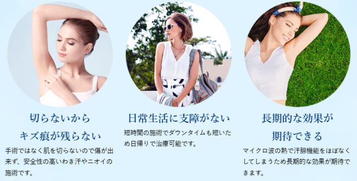 湘南美容クリニック ミラドライ