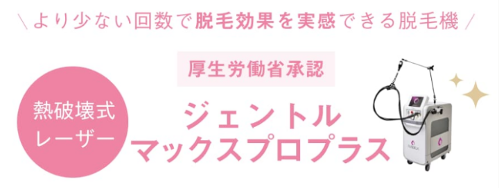 WINクリニック