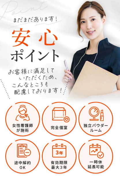 ジッパークリニック