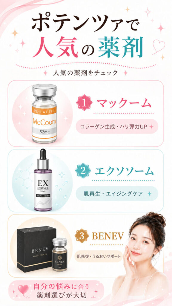 ポテンツァ　薬剤