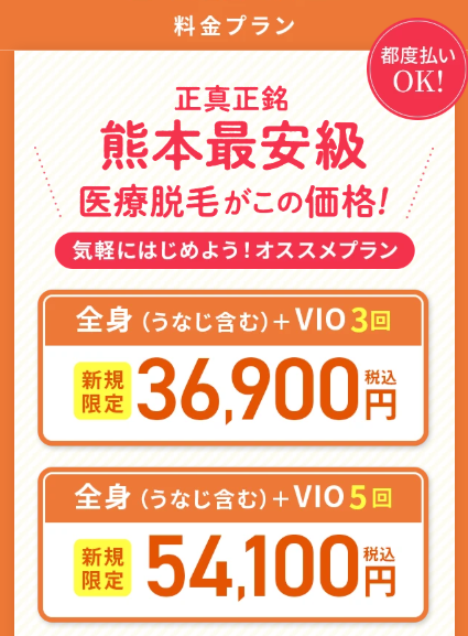 ジッパークリニック