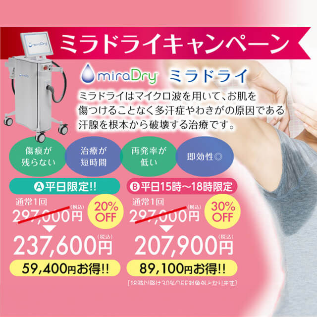 かずさ形成　ミラドライ