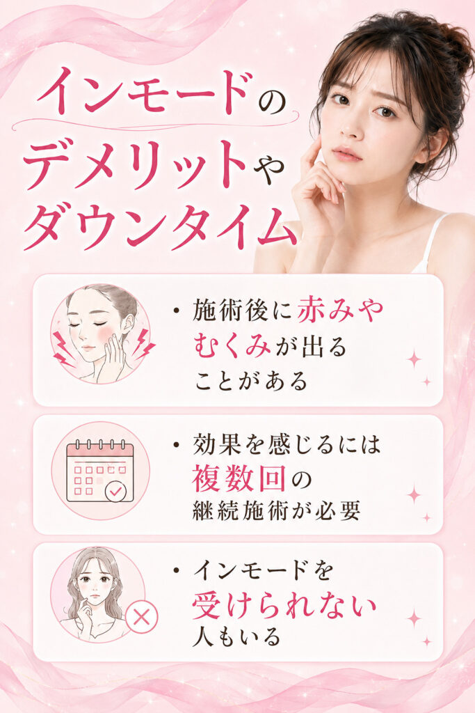 インモード ダウンタイム