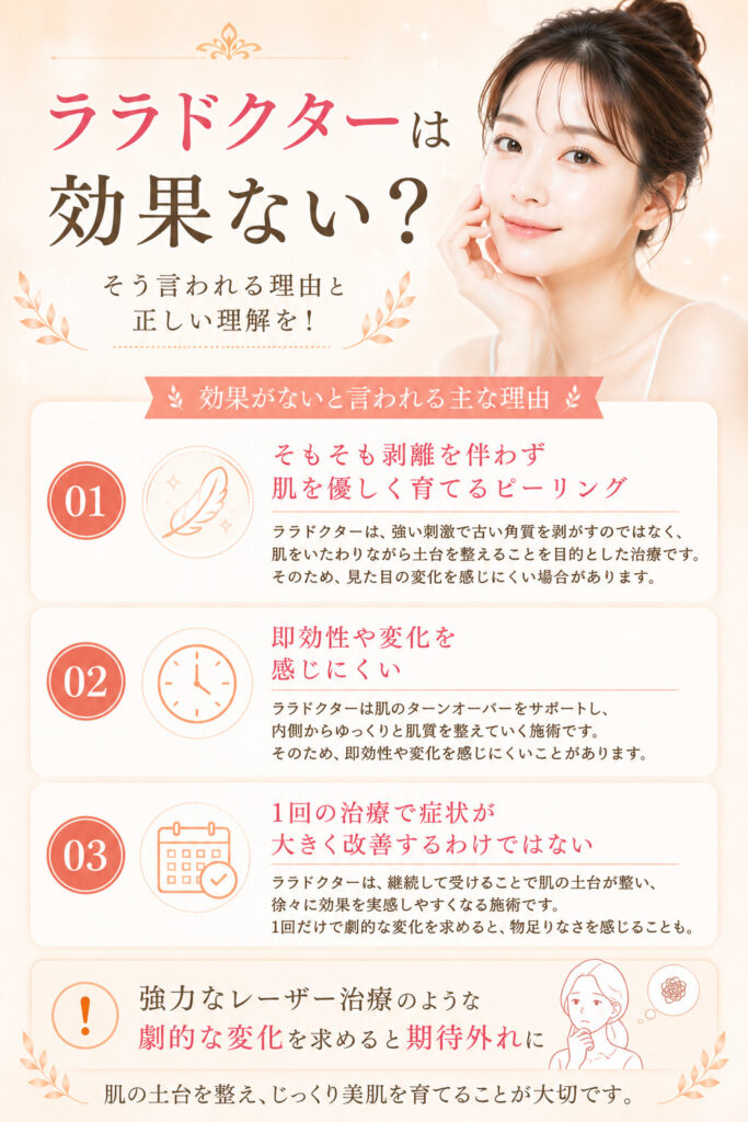 ララドクター　効果ない