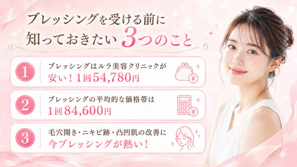 ブレッシング 熊本