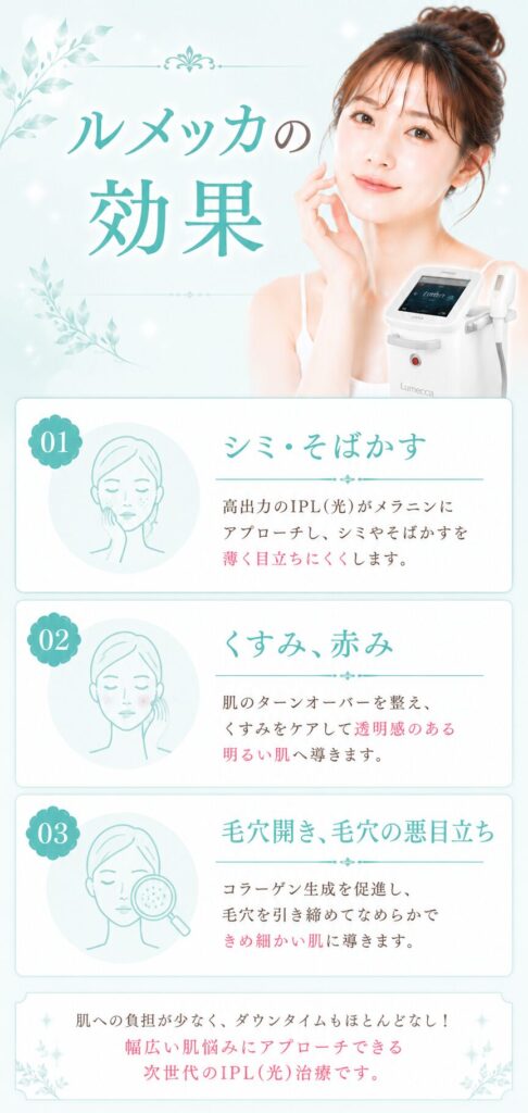 ルメッカ 効果