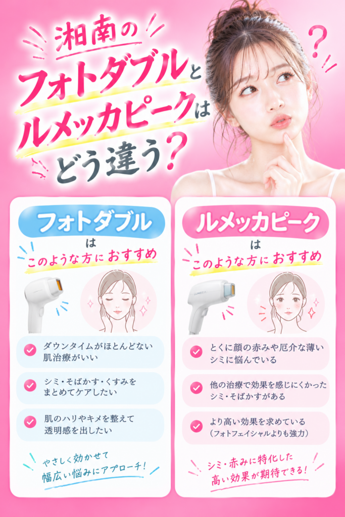 湘南　ルメッカピーク