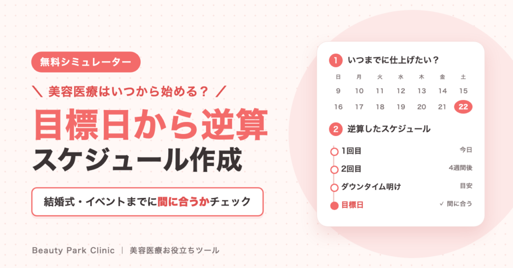 美容医療はいつから始める？目標日からの逆算シミュレーター